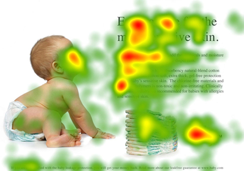eye tracking eye tracking
