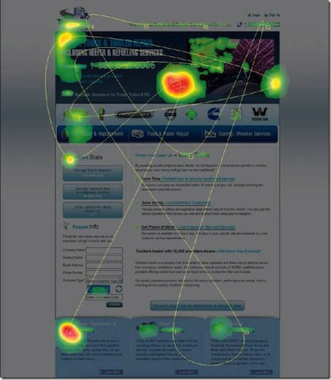 eye tracking fold eye tracking fold